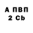 Конопля планчик Putochingarkabron A